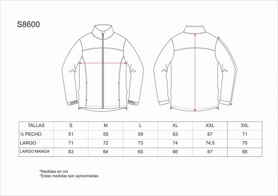 Medidas soft-shell